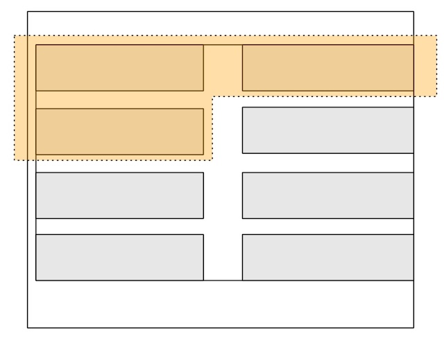Figure 1: Binding the rows with ECDSA